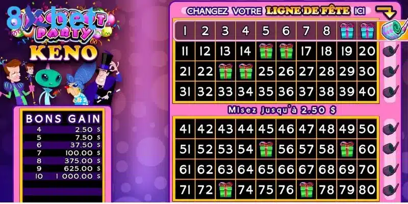 Kết quả Keno – Mở thưởng nhanh chóng, tỷ lệ thắng cao 4 Keno có tỷ lệ thắng cao hơn so với nhiều thể loại xổ số khác